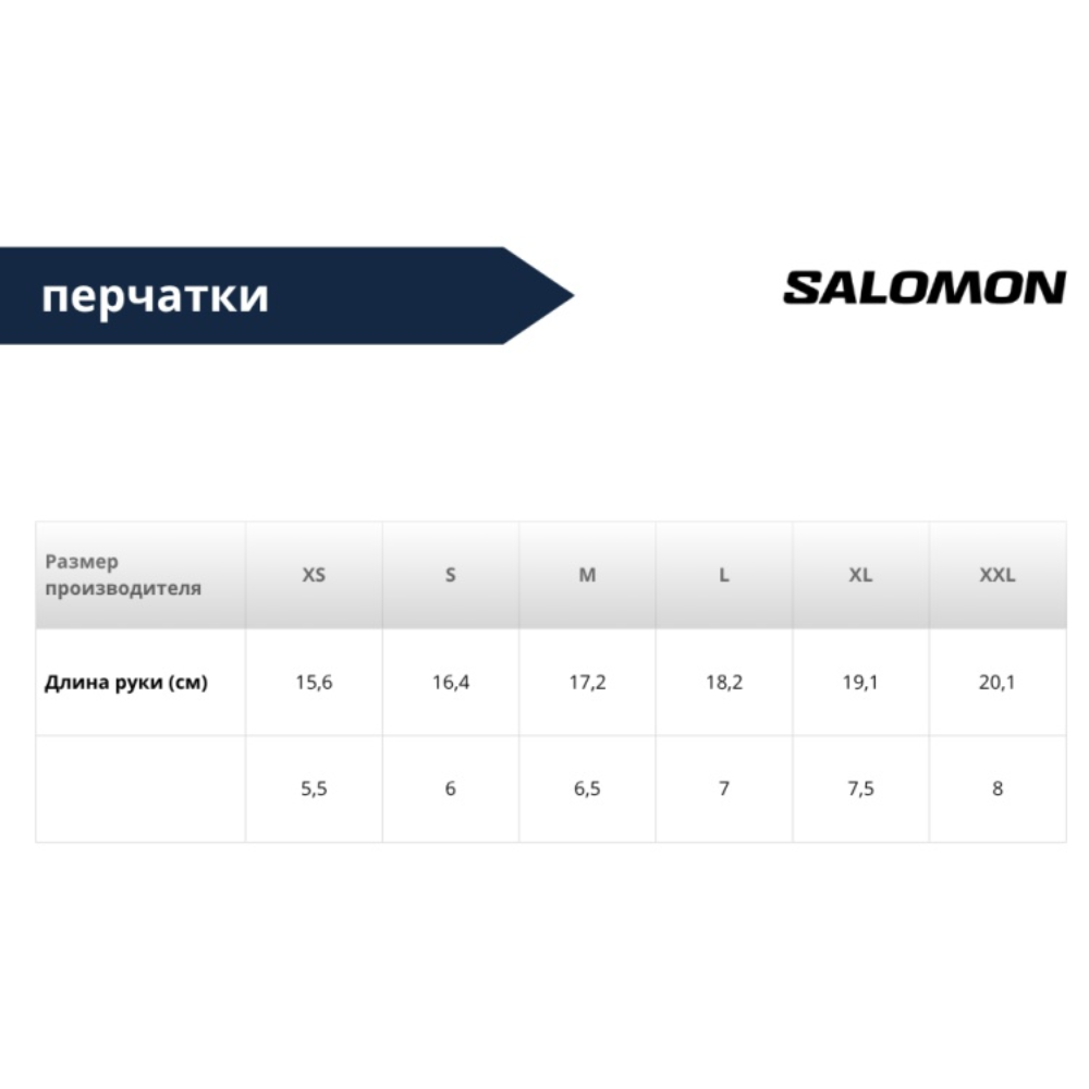 Salomon перчатки Qst GTX — изображение 3