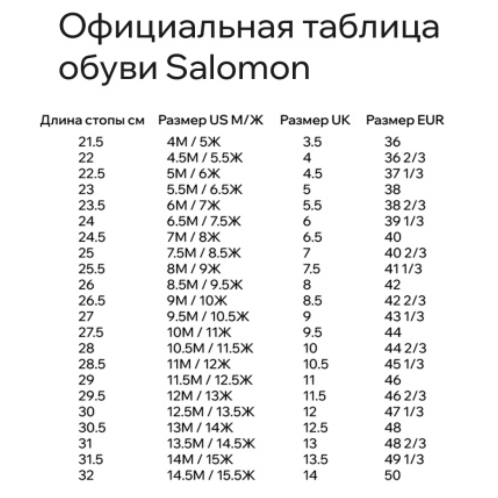 Salomon кроссовки женские Speedcross 6 GTX — изображение 7